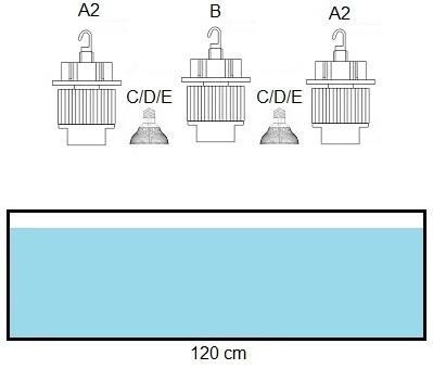 lâmpadas PAR 38 (C), (D) e/ou (E) para obter