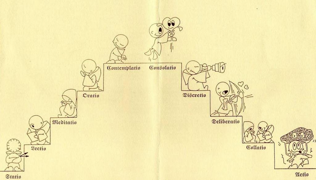 O Conselho está a serviço dos associados em família, no ambiente de vida, de trabalho e de amizade (Art.