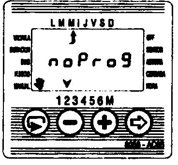 5.3. Dados inexistentes no programa Durante a tela de irrigação manual, aparece escrito no visor: no prog.