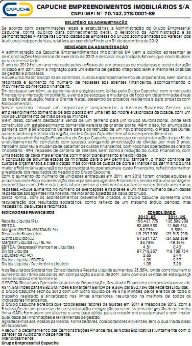 Relatório da Administração 2012: Relatório da