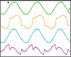 8 (d) mostra a tensão e correntes envolvdas na fase a (,, e ), a Fgura 6.8 (e) mostra a tensão e correntes envolvdas na fase b (,, e ) e a Fgura 6.