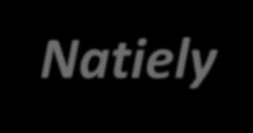Nomes: Natiely,