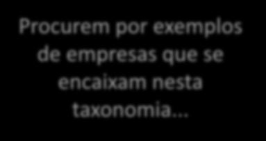 Estratégia no Nível Corporativo Procurem por