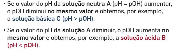 Relação entre os valores de ph e poh