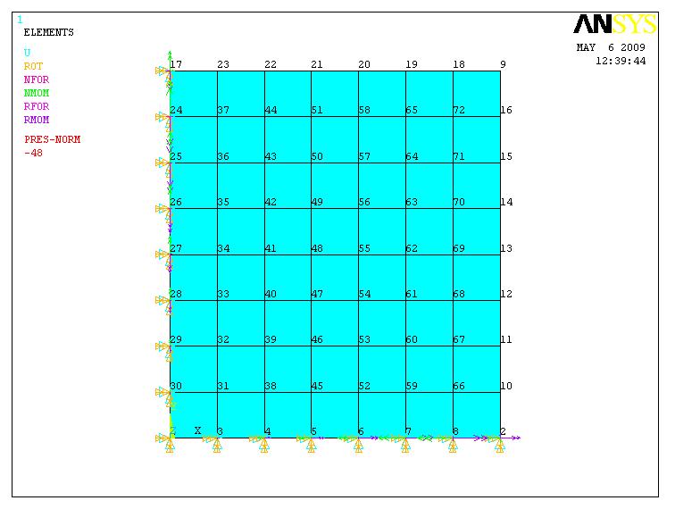 219 Y X Z Figura 5.2 Conector T-Perfobond (simetria alma) (solda mesa) Figura 5.3 