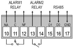 Indicador N1040i Nos modelos com dois alarmes e comunicação serial as conexões são: OPERAÇÃO O painel frontal do indicador, com seus elementos, pode ser visto na Figura 06: Figura 02 - Conexões de
