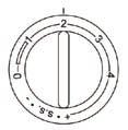 Ajuste do comprimento dos pontos Costura em retrocesso Arremate em retrocesso. O comprimento dos pontos vai de 0 a 4. Costura reta. Selecione o ponto reto no botão seletor de pontos (fig.