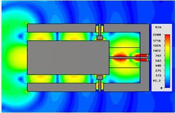 Fig. 9.