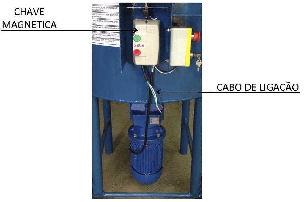 1.3.5. Chave Magnética Por onde será acionado o Misturador.
