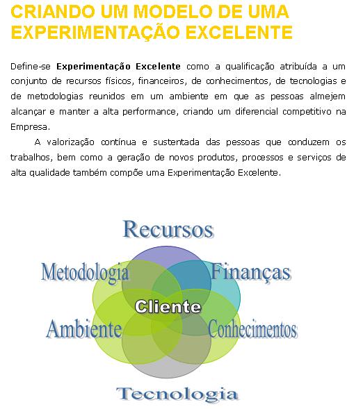 Excelência em experimentação Recursos físicos Recursos