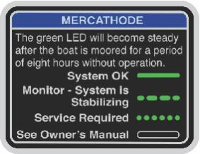 Seção 4 - Operção Módulo de controle MerCthode O módulo de controle MerCthode é montdo n frente do motor.