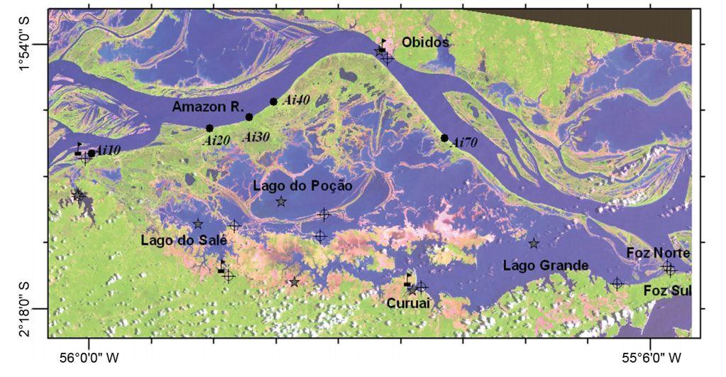 magnitude média, os fluxos entre rio e planície representaram 0.75% da vazão no rio Amazonas em Óbidos, mas 82% do aporte hidrológico para a planície. Figura 4.