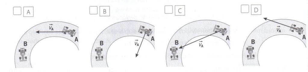 14.3. Desenha os vetores que representem a velocidade instantânea em todos os pontos. 14.4. Determina a componente escalar da velocidade média entre A e F. Representa o vetor velocidade média. 15.