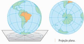 CLASSIFICAÇÃO DAS PROJEÇÕES Quanto à Superfície de Projeção Planas ou