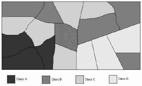 Indica-se também essa variável visual para representar dados ordenados e seletivos.