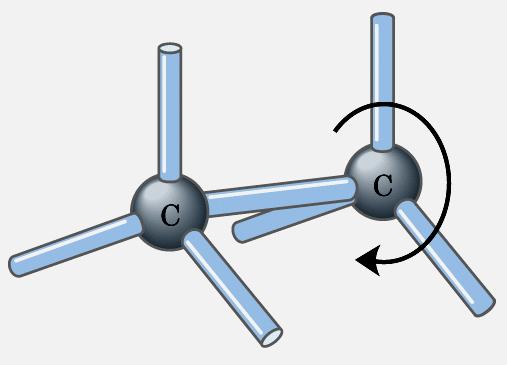 ligações Comprimento de 0,154nm entre os