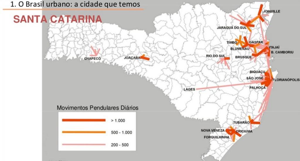 Concentração de empregos e movimentos pendulares Fonte: DESCHAMPS, M. V.; MOURA, R.