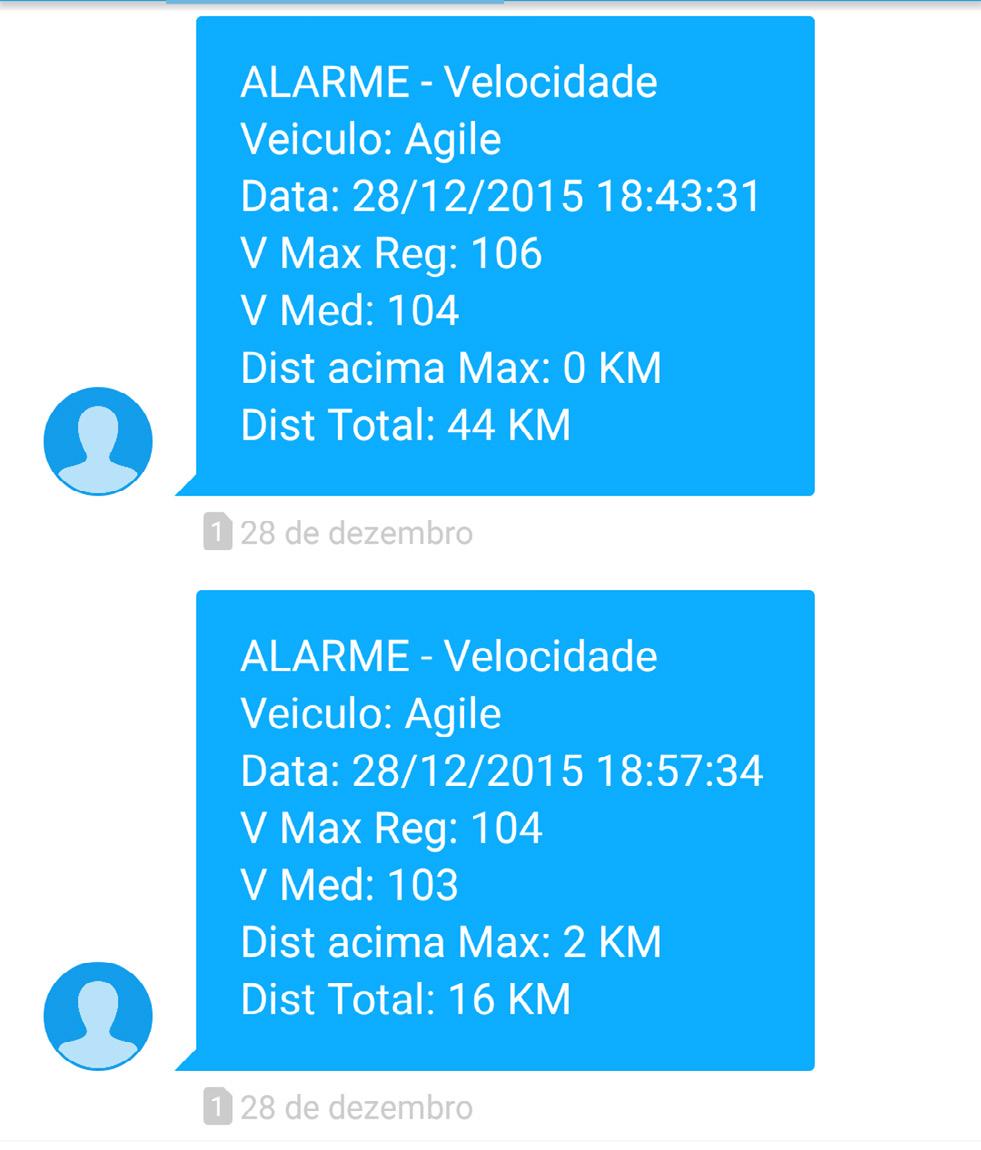 Ferramentas para Acompanhamento das Entregas ALERTAS Os alertas podem ser acompanhados através de notificações enviadas por e-mail e/ ou SMS.