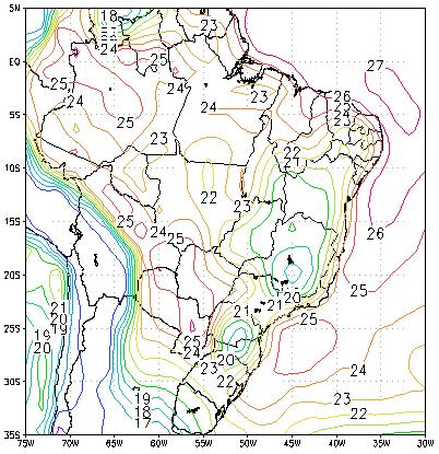 13 3. PLOTANDO GRÁFICOS 3.1. Tipos de Gráficos Existem diversas opções de gráficos.