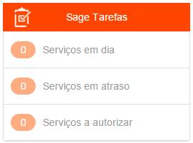 o Sage Finanças: Neste quadro serão apresentadas as informações macro referente as funcionalidades do módulo Sage Finanças.