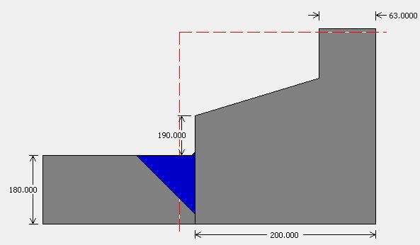 da utilização de reforço integral, (b)