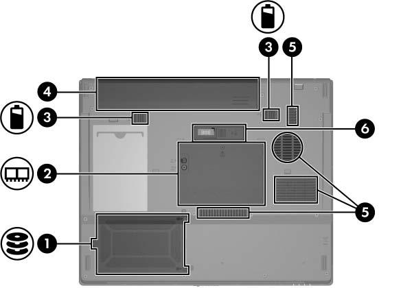 1 Baía da unidade de disco rígido 2 Compartimento do módulo de expansão da memória 3 Fechos de libertação da bateria principal (2) Contém a unidade de disco rígido.