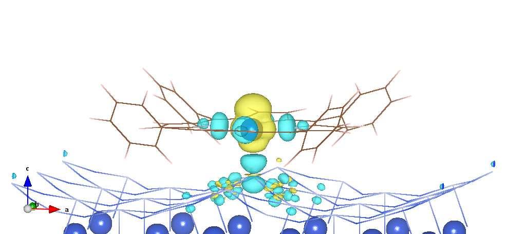 polarização de spin nos átomos próximos de N e Cu na camada de Cu 3 N. Figura 4. 32: mapa da densidade de spin indicando a polarização do orbital dz 2 do átomo de cobalto e átomos vizinhos.