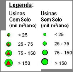 2.857 40% SE 8 834 12% S 13 2.735 38% Total 48 7.