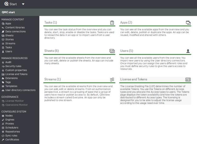 Personalização, Extensão, e Integração de Dados O Qlik Sense pode ser plenamente personalizado para ir ao encontro das necessidades empresariais, proporcionando um conjunto completo de APIs abertas e