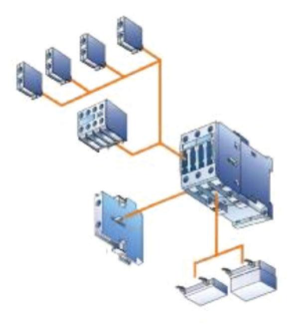 VCC 78 VCA / 70 VCC 817 VCA / 7010 VCC RH19 111HA RT19 1BD00 RT19 1BB00 RT19 1BC00 Contatores RT10 / RT10 / RT10 / RT10 6 RT10 / RT10 / RT10 6 RT10 / RT10 / RT10 6 1 Descrição Execução Tipo Bloco de