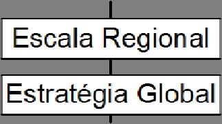 definição do conjunto de origens dos sistemas de abastecimento de água, designadamente do seu número, da sua