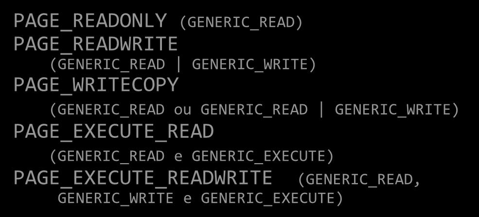 Subsistema Windows Windows API (passo 2) Memory Mapped Files HANDLE WINAPI CreateFileMapping( HANDLE hfile, PSECURITY_ATTRIBUTES psa, DWORD fdwprotect, DWORD dwmaximumsizehigh, DWORD