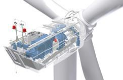 6 Sistema do cubo rotor. Aerodinâmica das pás 1.7 Cobertura da nacela e do cubo 1.8 Planejamento da fábrica. Assistência técnica 2. SERVIÇOS - DESDE A IDEIA ATÉ A IMPLANTAÇÃO 2.