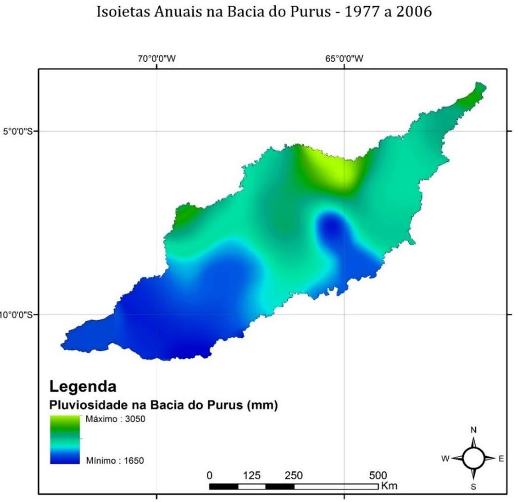 Medidas lineares e parâmetros