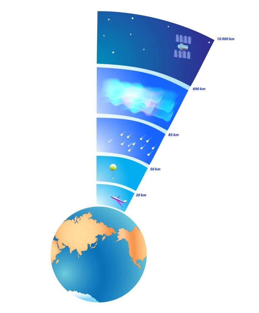 Características particulares da Terra: atmosfera Atmosfera rica em O 2 (oxigénio).