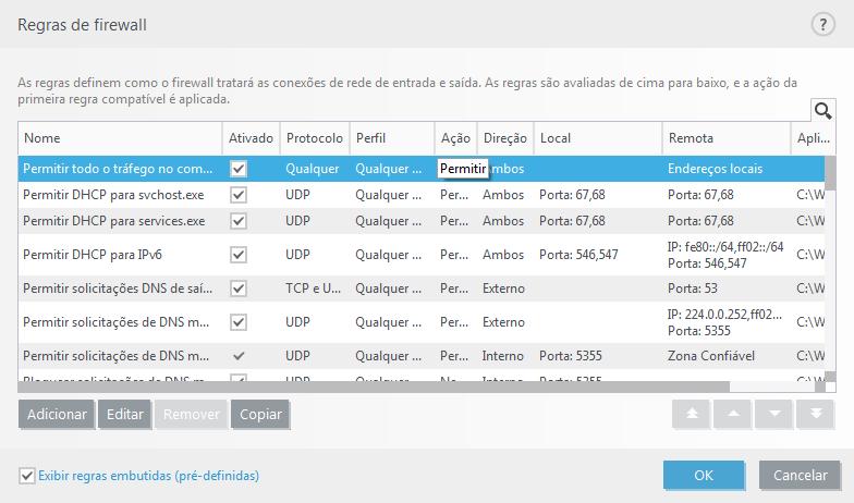 4.3.3 Configuração e uso de regras As regras representam um conjunto de condições utilizadas para testar significativamente todas as conexões de rede e todas as ações atribuídas a essas condições.