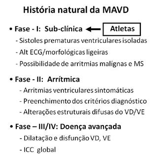 Tema 4 Rev. Medicina Desportiva informa, 2013, 4 (3), pp. 18 22 Miocardiopatia (displasia) arritmogénica do ventrículo direito dificuldades e implicações do diagnóstico em atletas Dr.