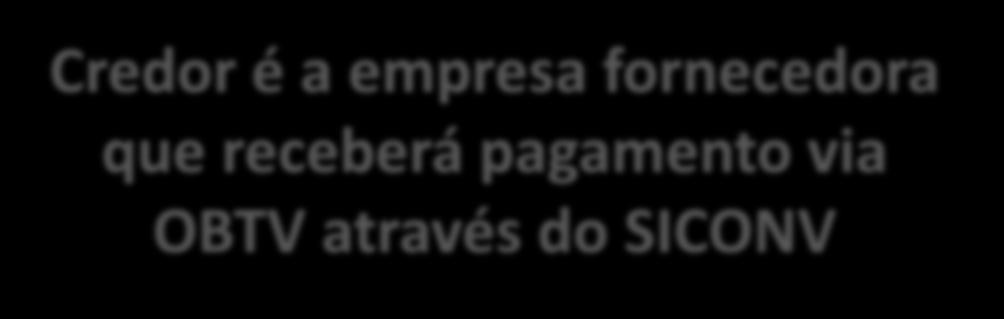 Credor é a empresa fornecedora que receberá pagamento via OBTV