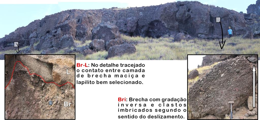 68 Lateralmente aos derrames da base da FMV, encontram-se depósitos relacionados à eventos de ressedimentação do material vulcânico(figura 30 e 31).