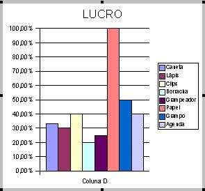 No primeiro, legendas a cores, identificando cada material: Neste