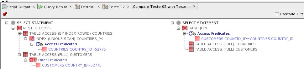 SQL Developer: