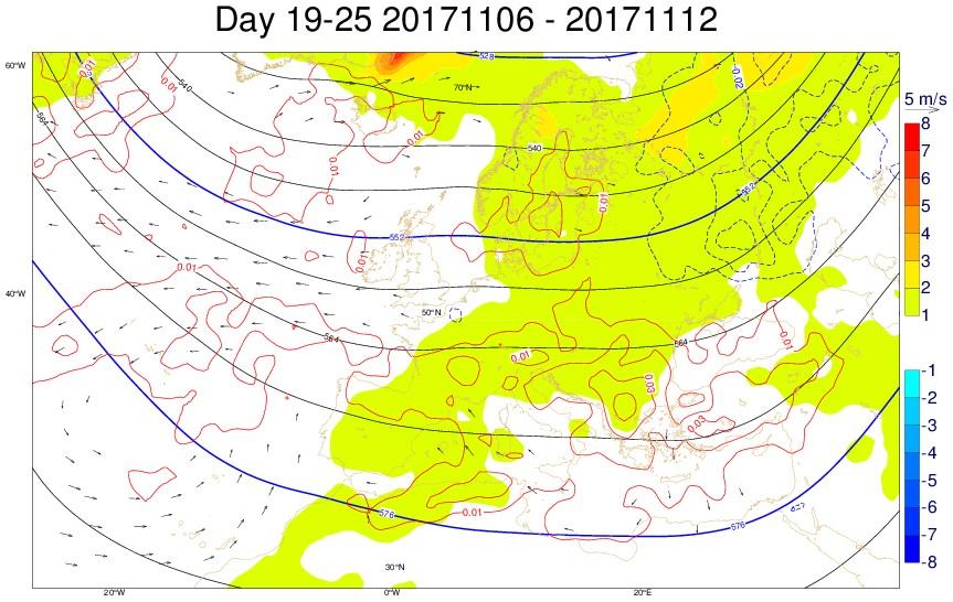Análise - 3ª Semana (06/11 a 12/11): Configuração sinóptica média para a 3ª semana Geopotencial aos 500hPa (linha a cheio), anomalia da temperatura a 2 metros (sombreado), anomalia do vento a 10