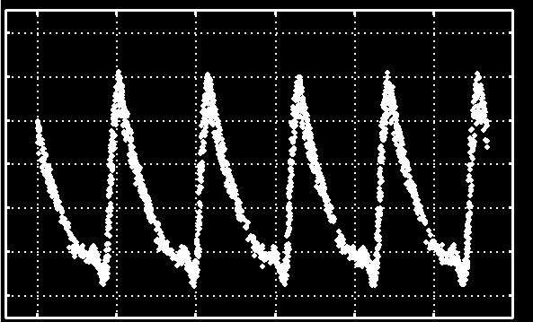 A magnitude absoluta média é sempre: M 0,6 7 P = 0.