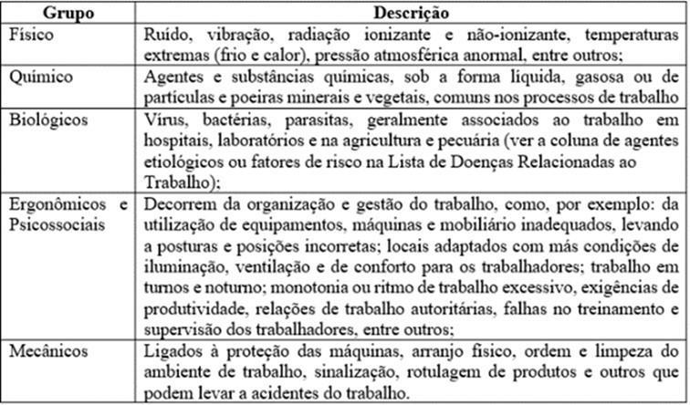 a ergonomia cognitiva que se preocupa na abordagem dos processos mentais, como a percepção, memória, raciocínio e repostas motoras, relacionando-se às interações entre as pessoas e outros componentes