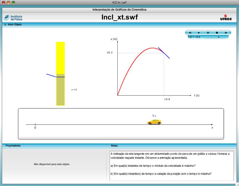 8) Incl_xt.swf Figura 8 Tela ilustrativa da animação Incl_xt.swf. Dado o gráfico da posição versus tempo o estudante deverá ser capaz de determinar a velocidade.