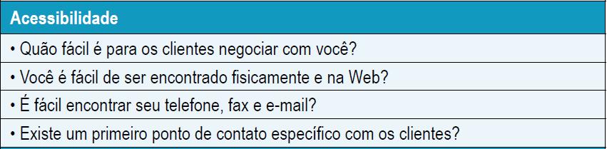 Elementos de Pré-Transação Determinados antes da venda