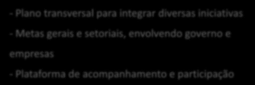 Tópico: Instrumentos Ação: Plano de Mudanças