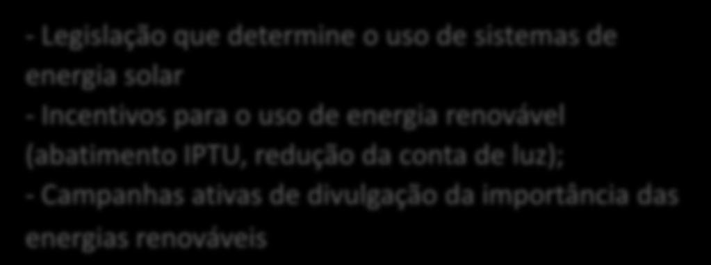 Tópico: Energia Ação: Incentivo a Tecnologias Limpas - Legislação que determine o uso