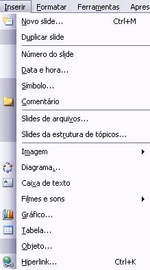 Menu Inserir Menu Apresentações Menu Formatar o Exibir