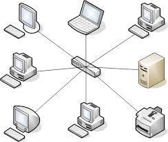 Redes Ethernet As redes Ethernet com switch são considerados redes estrela Toda a informação
